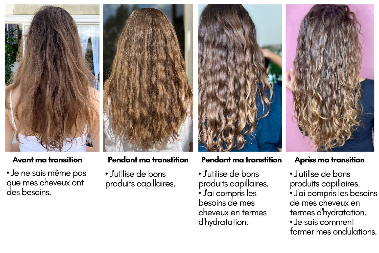 Le guide pour une transition capillaire rapide et efficace Helssy Hair
